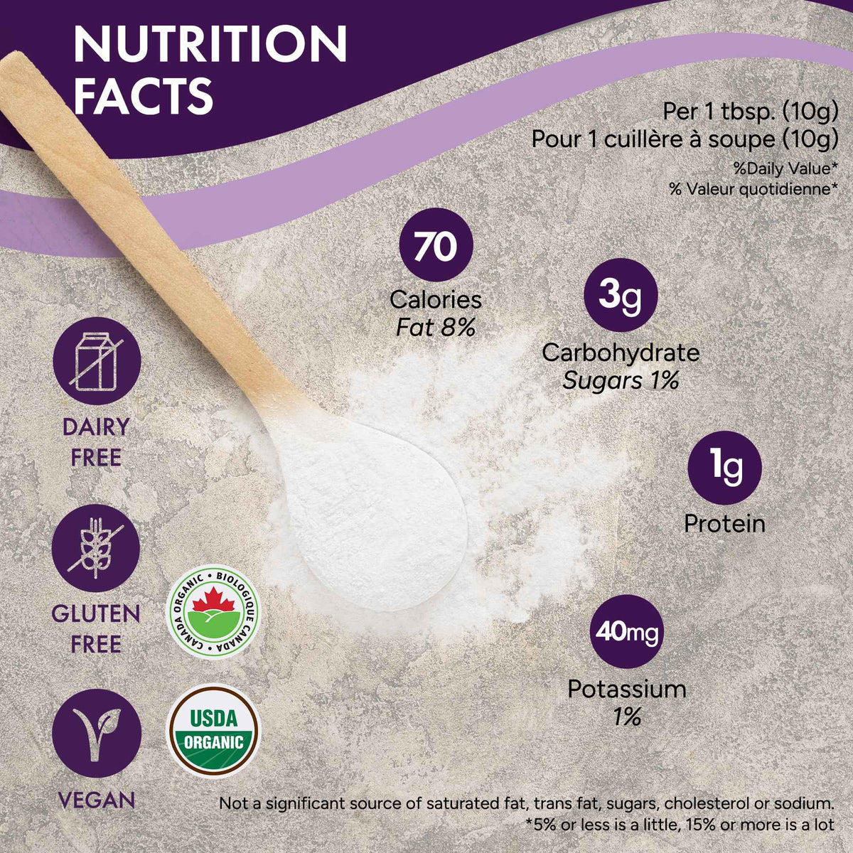 Organic Coconut Milk Powder 454g