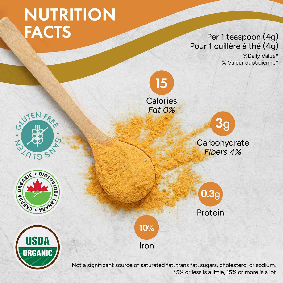 Active Turmeric Powder Organic Turmeric Powder 454g - Rootalive Inc.